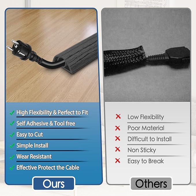 Floor Cord Cover for Wires on Floor Self Adhesive Cord Hider Floor Cable - Image 3