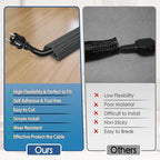 Floor Cord Cover for Wires on Floor Self Adhesive Cord Hider Floor Cable - Image 3