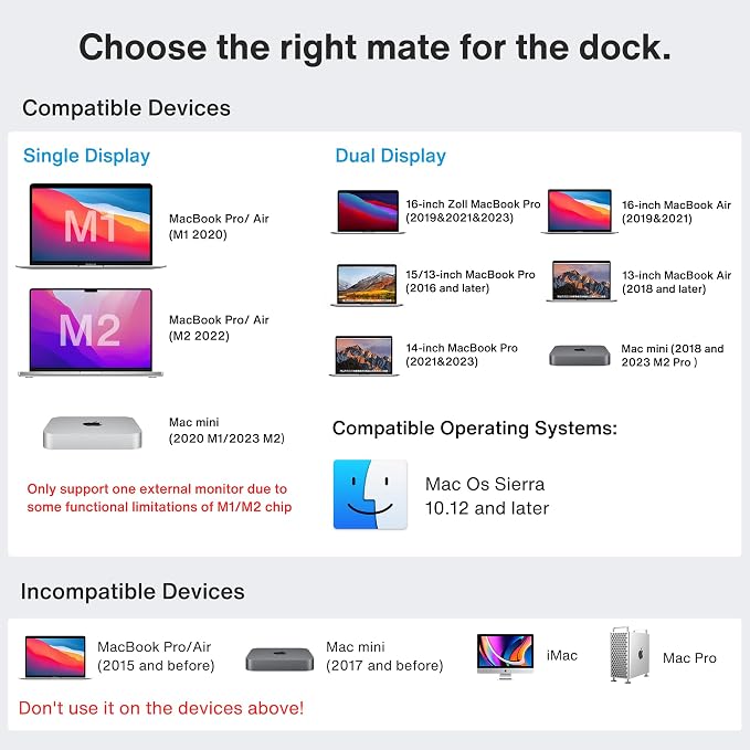 iVANKY FusionDock 1+ MacBook Pro Docking Station - Image 6