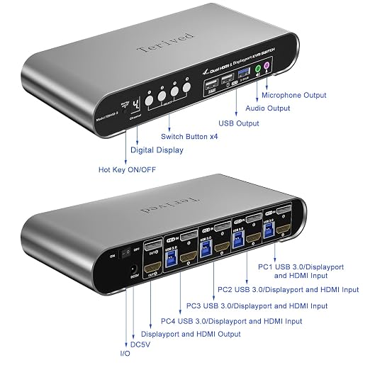 4 Computers 2 Monitors Automatic KVM Switch, HDMI 4k@60Hz + DP 8K 30Hz 4K@144Hz - Image 4