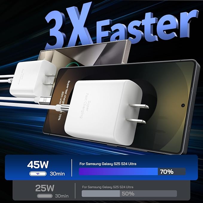 45W Super Fast Charger Type C, 45 Watt USB-C Charger PD/PPS Wall Charging Block - Image 3