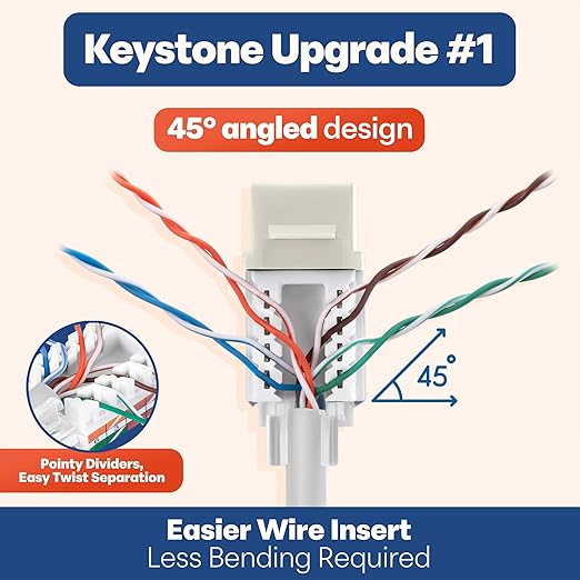 Everest 45° Angled RJ45 Cat6 Keystone Jacks 10-Pack in Light Almond - Image 3