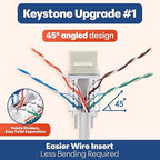 Everest 45° Angled RJ45 Cat6 Keystone Jacks 10-Pack in Light Almond - Image 3