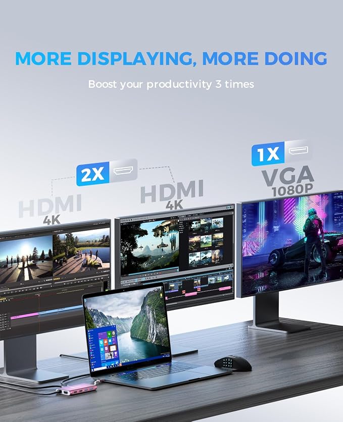 Docking Station, UtechSmart Docking Station Dual Monitor Triple Display USB C - Image 2