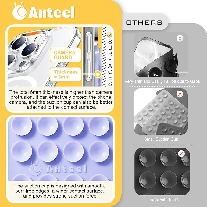 Anteel Medium-Sized Silicone Suction Phone Case Adhesive Mount, Enhanced - Image 6