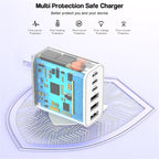 65W USB C Charger Block, USB C Power Adapter - Image 4