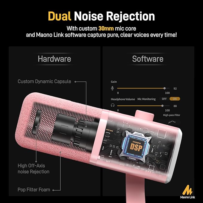 MAONO XLR/USB Gaming Microphone Kit: Dynamic PC Mic - Image 4