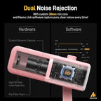MAONO XLR/USB Gaming Microphone Kit: Dynamic PC Mic - Image 4