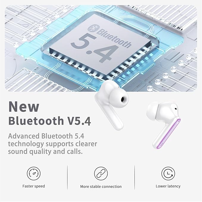 Wireless Earbuds, New Wireless Earphones HiFi Stereo Deep Bass 40H Playtime - Image 2