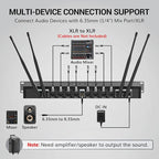 TONOR Wireless Microphones System - Image 7