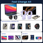 2Port 45W Super Fast Charger Type C - Image 4