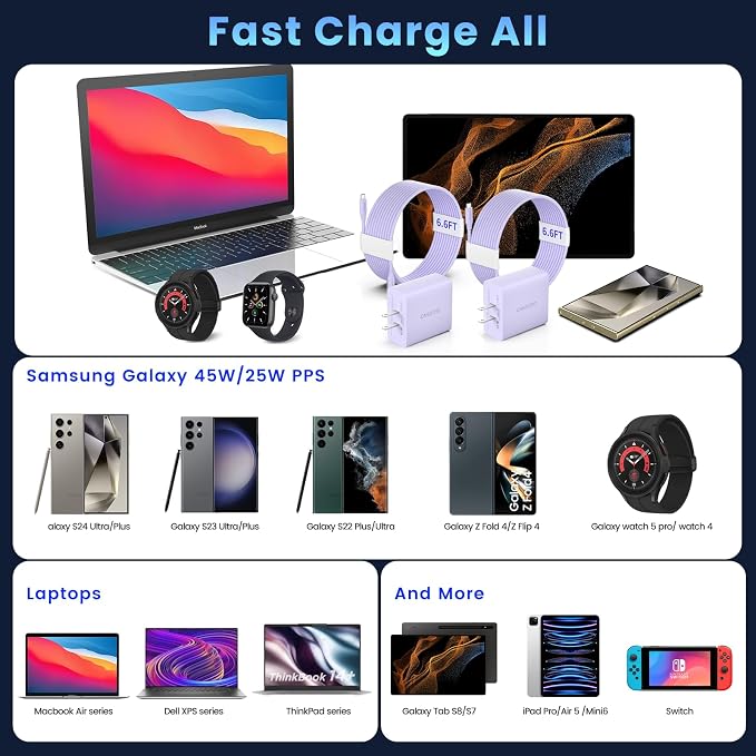 2Port 45W Super Fast Charger Type C - Image 4