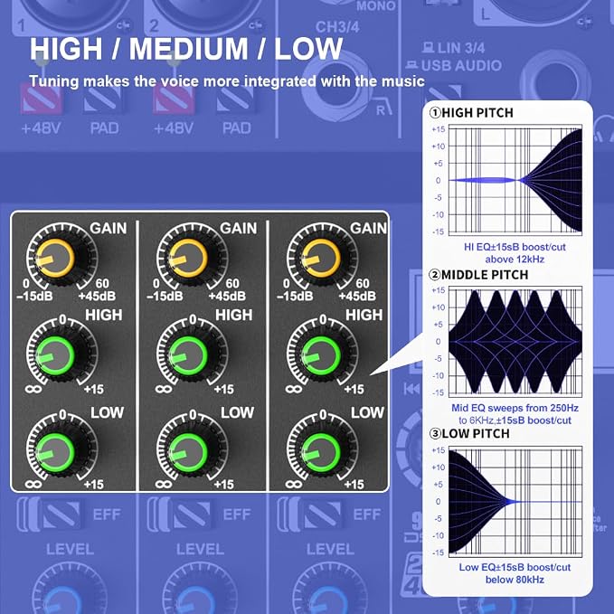 mw-4 black 4Channel Audio Mixer - Image 8