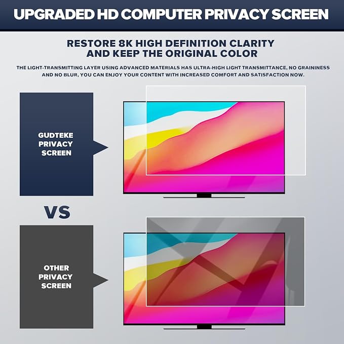 [2-Pack HD Computer Privacy Screen 27 inch, Upgraded Monitor Privacy Screen - Image 2
