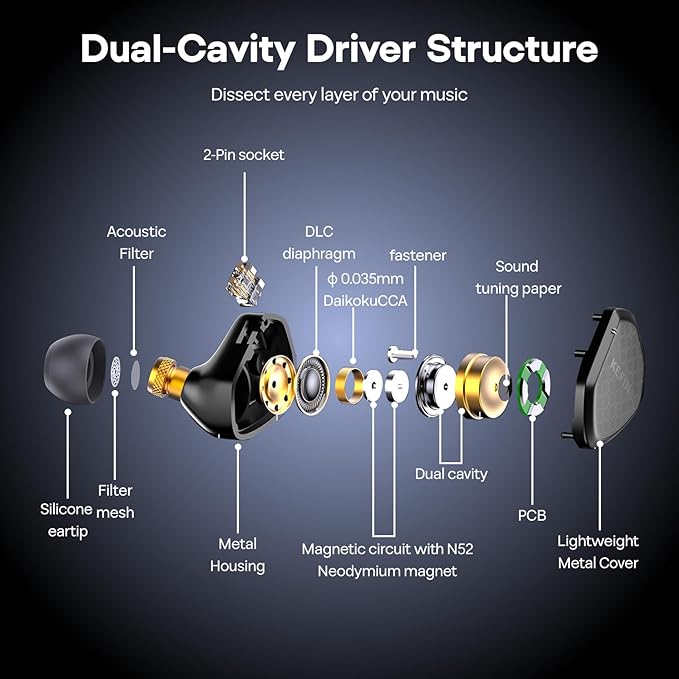 Linsoul Kefine Klean in Ear Monitor, 10mm DLC Diaphragm Dynamic Driver HiFi - Image 4