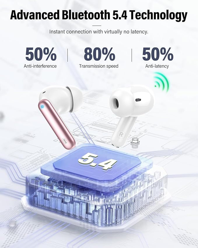 Wireless Earbuds, Ear Buds - Image 4