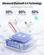 Wireless Earbuds, Ear Buds - Image 4