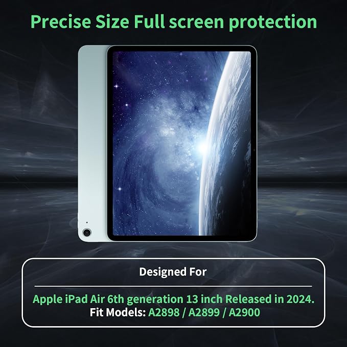 Nano Privacy Screen Protector Compatible - Image 7