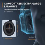 Bluetooth Headset for PC, Wireless Computer Headphone - Image 7