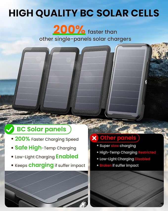 SOARAISE Wireless Solar Power Bank, 25000mAh Solar Charger - Image 2