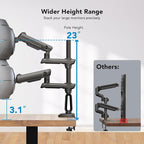 HUANUO Dual Monitor Arm for 13-49" Ultrawide Screens up to 40 lbs, Heavy Duty - Image 4
