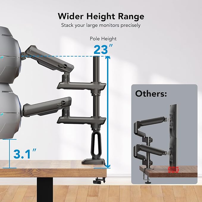 HUANUO Dual Monitor Arm for 13-49" Ultrawide Screens up to 40 lbs, Heavy Duty - Image 4