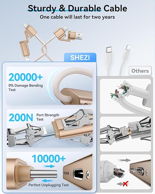SHEZI 4-in-1 Compatible with USB C to Lightning Cable 60W Fast Charging &Data - Image 5