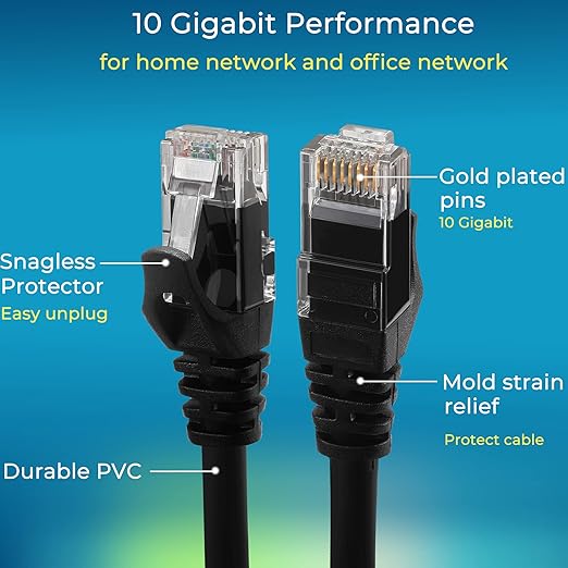 Rapink Patch Cables Cat6 1ft, Ethernet Patch Cable 10G, Cat 6 Patch Cable - Image 4