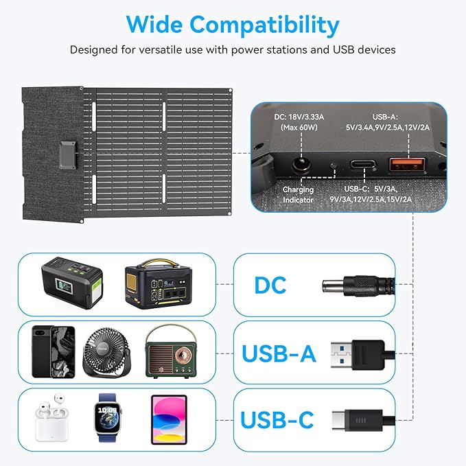 Ecosonique 60W Portable Foldable Solar Panels Charger Fast Charging - Image 2
