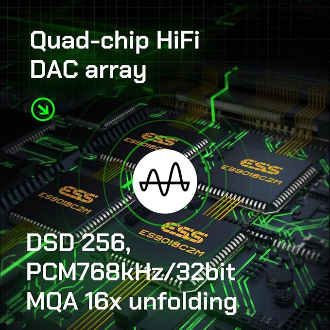 HiBy R4 MP3 & MP4 Player Spotify Player - Image 3
