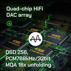 HiBy R4 MP3 & MP4 Player Spotify Player - Image 2