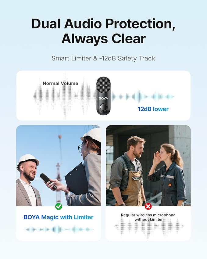 BOYA Magic Wireless Mini Microphones - Image 7