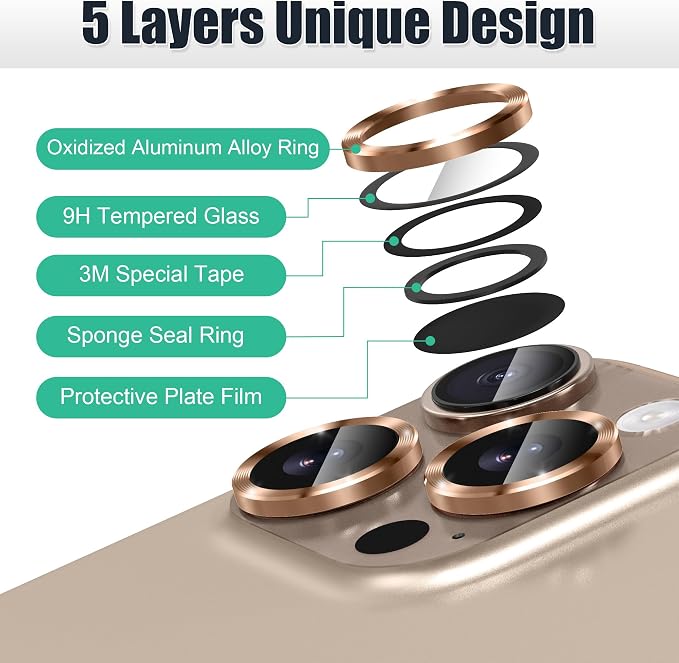 AGVEE 3+3 6 Pack for iPhone 16 Pro 6.3" / 16 Pro Max 6.9" Camera Lens Cover - Image 7