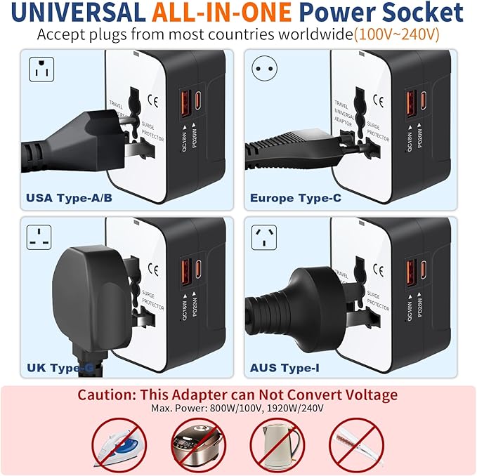 Travel Adapter Fast Charge, GaN Worldwide All in One Universal Travel Adapter - Image 4
