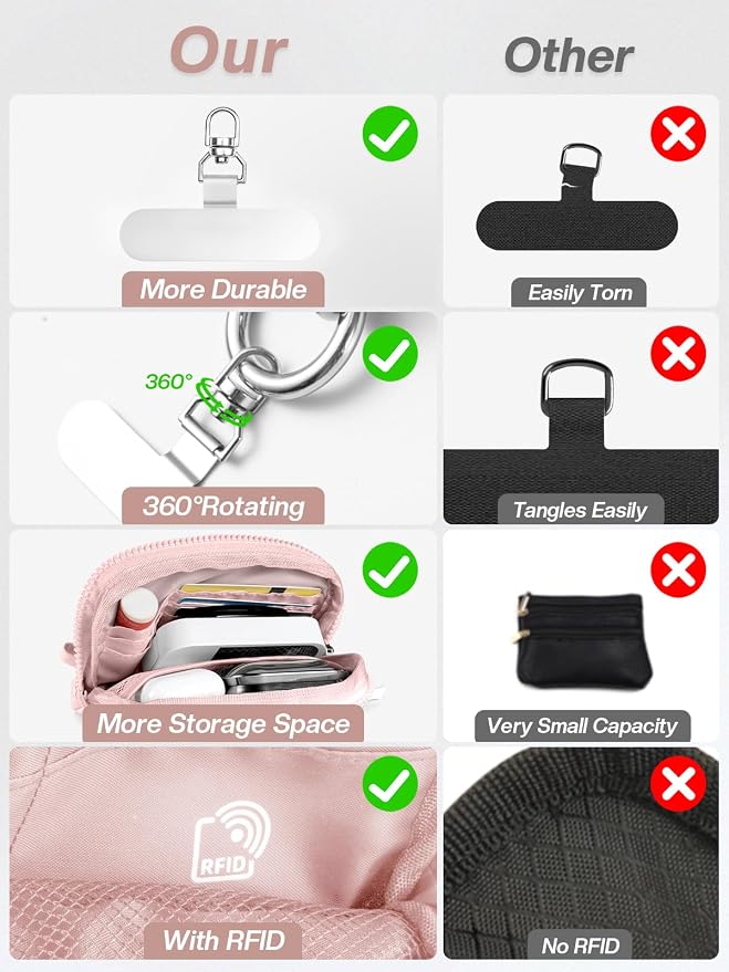 Clip and Go Strap for Phone - Image 7