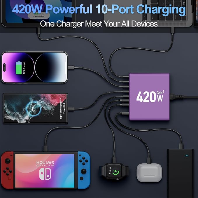 420W USB C Charger Block, 10-Port Charging Station GaN Fast Charging Type C & - Image 4