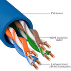 Cat5e Ethernet Cable 50 FT, Cat 5e Internet Cable, Standard RJ45 Connector - Image 3