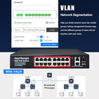Poe Switch, 16 Port PoE+ Switch, Cloud Managed 10/100Mbps Ethernet Switch - Image 3