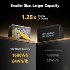 Power Queen 12V 125Ah Group 27 Bluetooth LiFePO4 Battery, 1600Wh Energy Lithium - Image 4