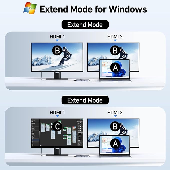 USB C Docking Station Dual HDMI Monitor, USB C to Dual HDMI Adapter - Image 4