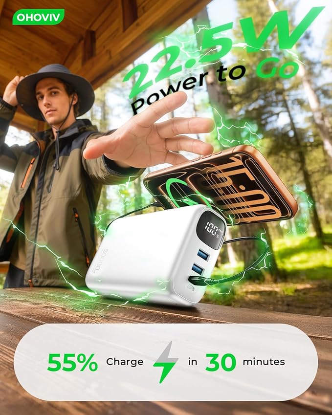 OHOVIV Portable Charger 50000mAh Power Bank - Image 2
