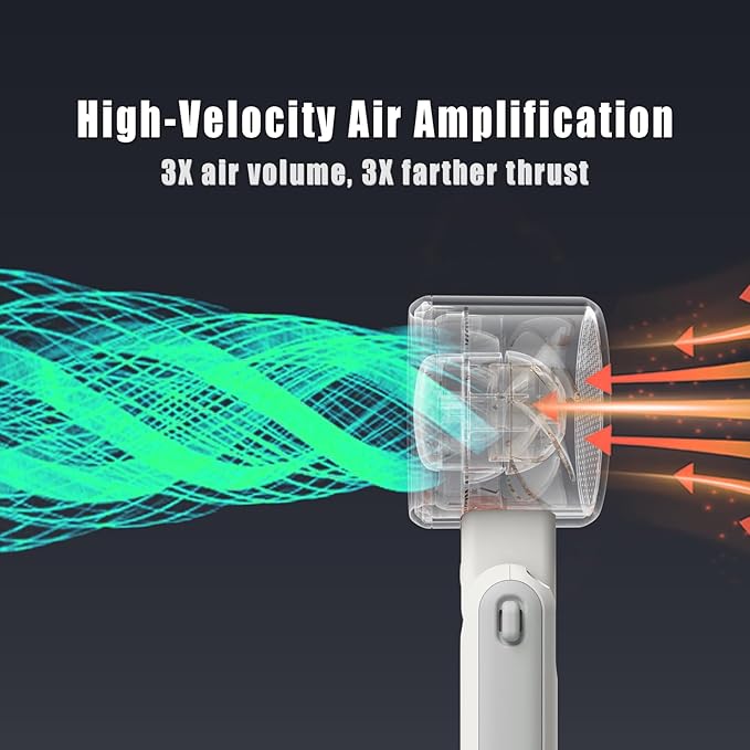 Foldable Handheld Fan | 5-Speed Turbo Blast | 16-Hour Runtime | Type-C Fast - Image 3