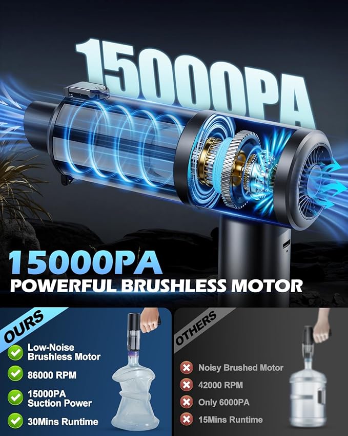Handheld Car Vacuum Cleaner, 15000PA Car Vacuum Cleaner and Air Duster - Image 2