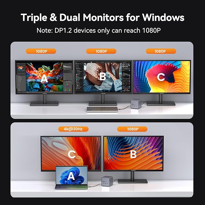 TobenONE USB C Docking Station Dual/Triple Monitors - Image 5
