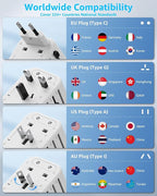 Universal Travel Adapter, International Travel Plug Adapter - Image 5