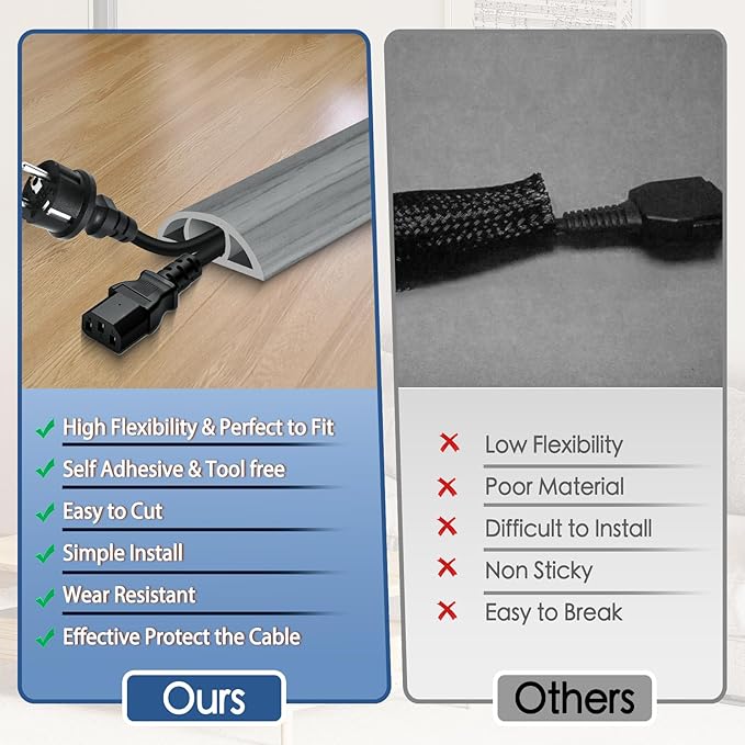 Floor Cord Cover for Wires on Floor Self Adhesive Cord Hider Floor Cable - Image 3