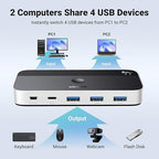 UGREEN USB 3.0 Switch 2 Computers Sharing USB C & A Devices, 4 Port USB - Image 2