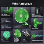 VIVOSUN AeroWave E9 Grow Tent Fan 9”, EC Motor, WiFi-Controllable, US Patented - Image 5
