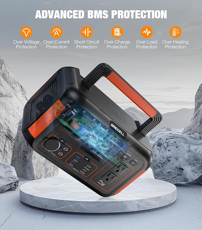 GRECELL 500W Portable Power Station - Image 3