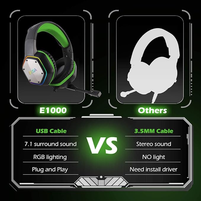 EKSA E1000 Gaming Headset, Computer Headphones - Image 3
